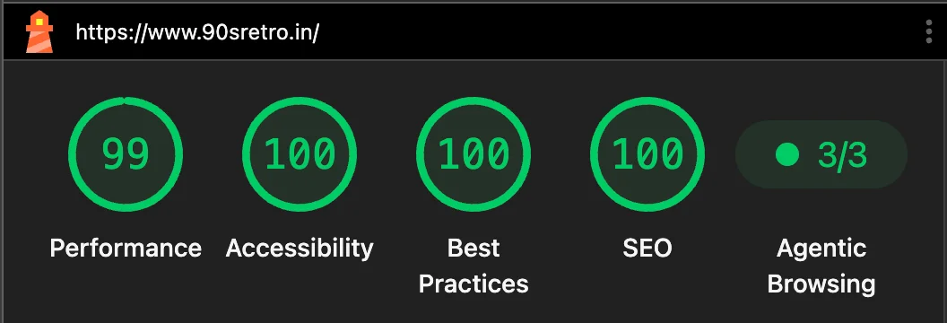 Google Lighthouse report for 90sretro.in