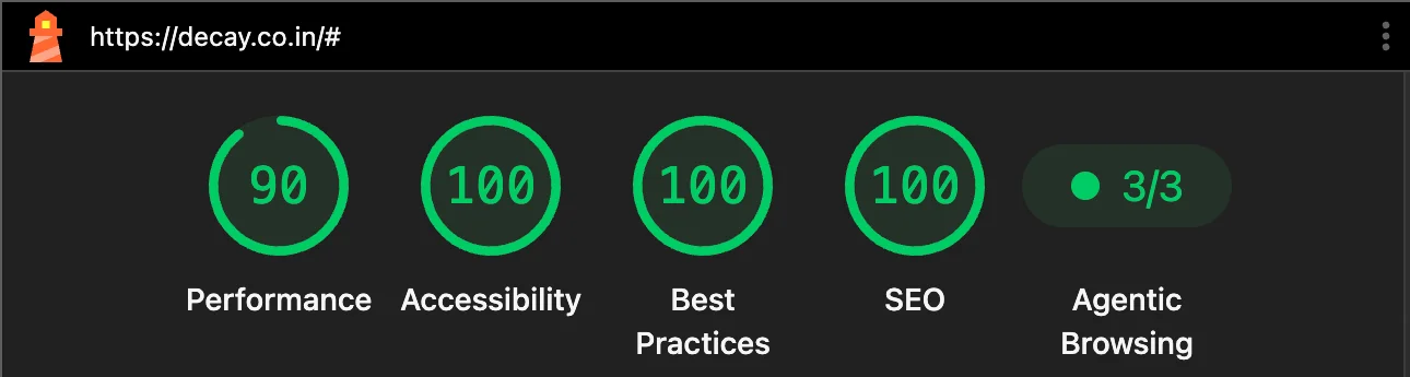 Google Lighthouse report for decay.co.in after our SEO work